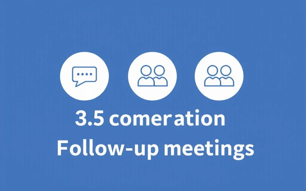 Tre icone di conversazione che rappresentano incontri di follow-up